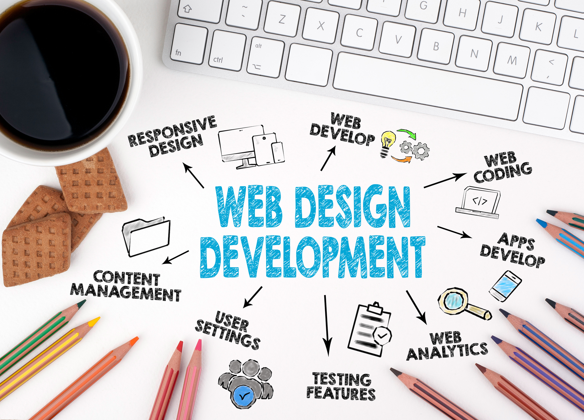 Website Theme