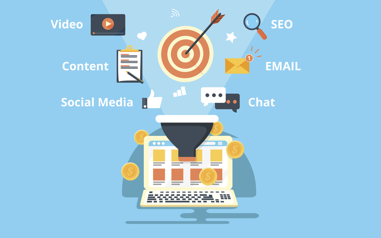 Website Strategies