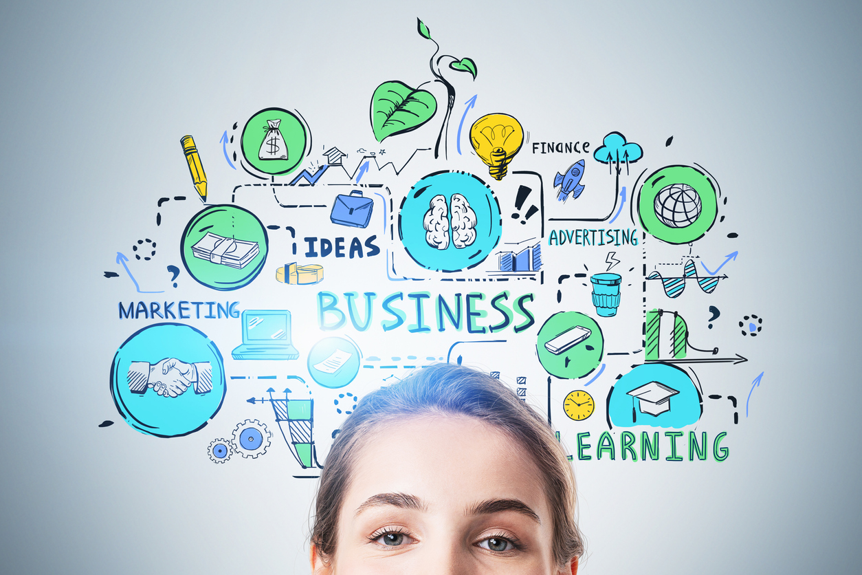 Business Ideas - Percento