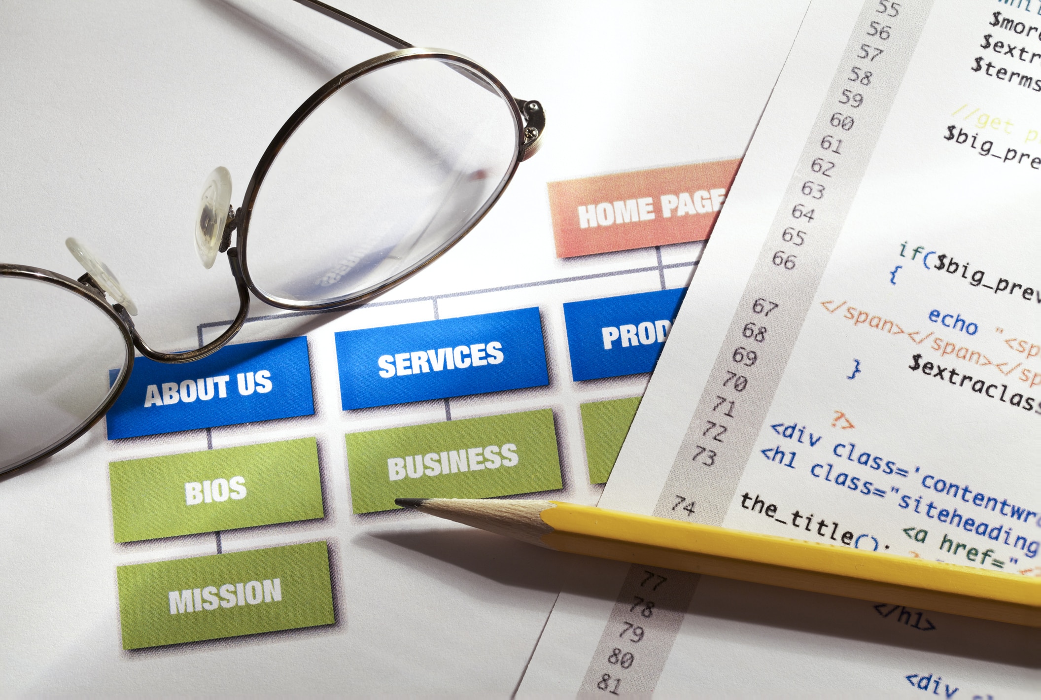 Growth-Driven Web Design